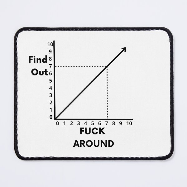 Item preview, Fuck Around And Find Out funny graph designed and sold by Trendingfy.