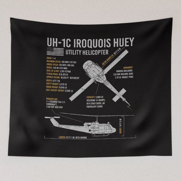 Aperçu de l'œuvre Huey Helicopter UH-1C Chopper Avion Avion Plan d'Avion créée et vendue par DigitalBadger.