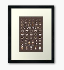 Coffe Chart Framed Print