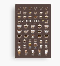 Coffe Chart Canvas Print