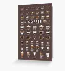 Coffe Chart Greeting Card