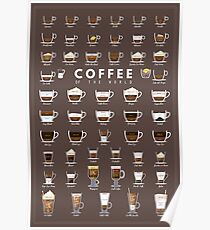 Póster Tabla de café