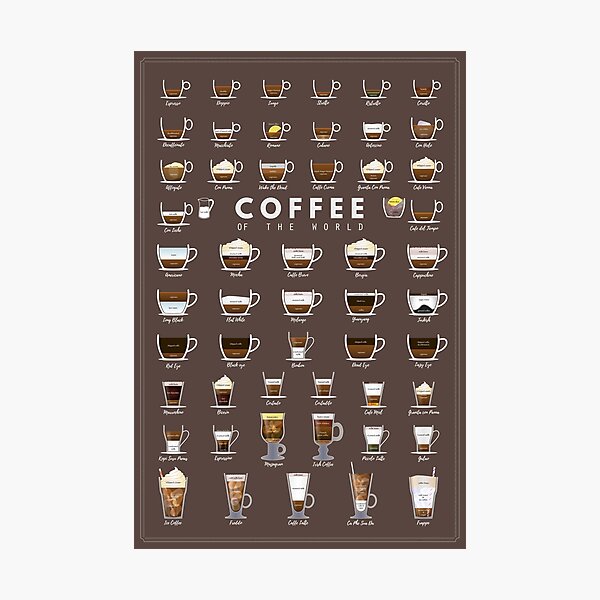 Coffe Chart Photographic Print