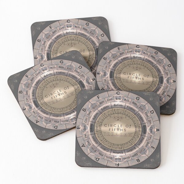 Item preview, Circle Of Fifths designed and sold by musicalab.