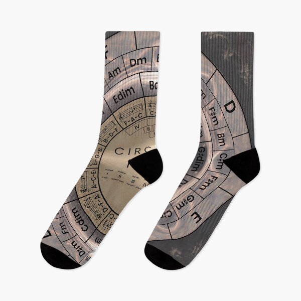 Item preview, Circle Of Fifths designed and sold by musicalab.