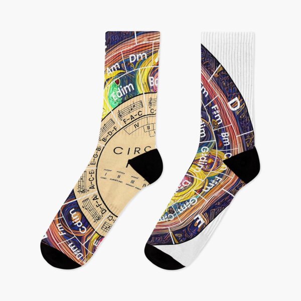 Item preview, Circle Of Fifths designed and sold by musicalab.