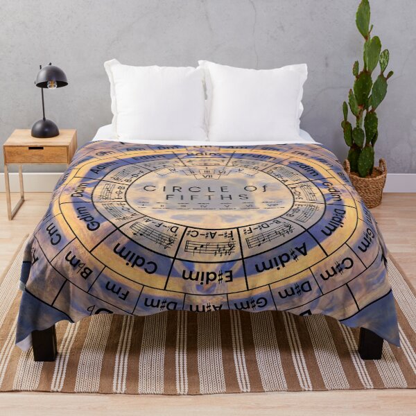 Item preview, Circle Of Fifths designed and sold by musicalab.