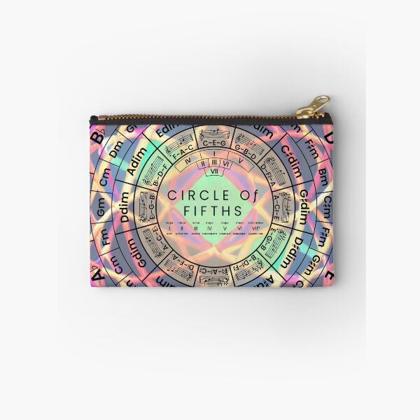Item preview, Circle Of Fifths designed and sold by musicalab.