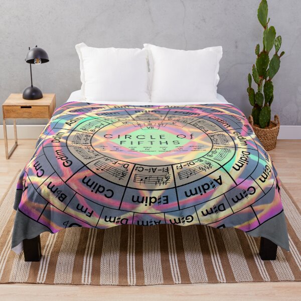 Item preview, Circle Of Fifths designed and sold by musicalab.