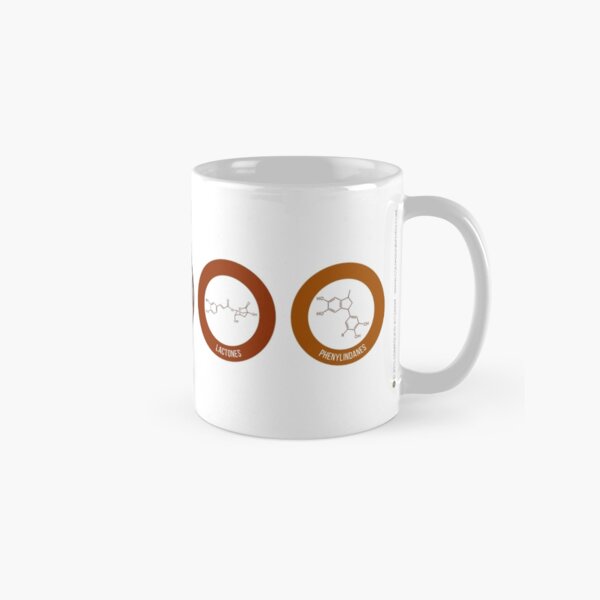 Chemistry of Coffee Classic Mug