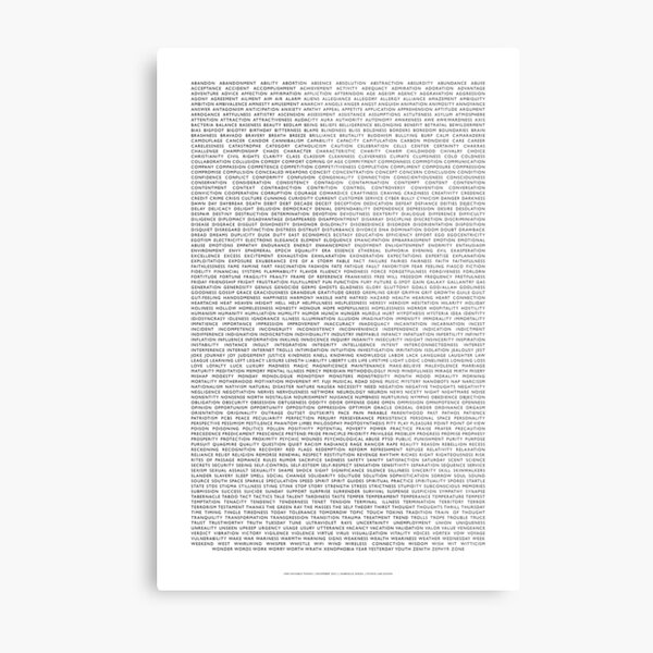 1000 Invisible Things, 2022 Edition Metal Print