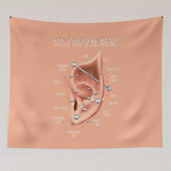Item preview, Elven Ear Piercing Chart designed and sold by Jarrod Vandenberg.