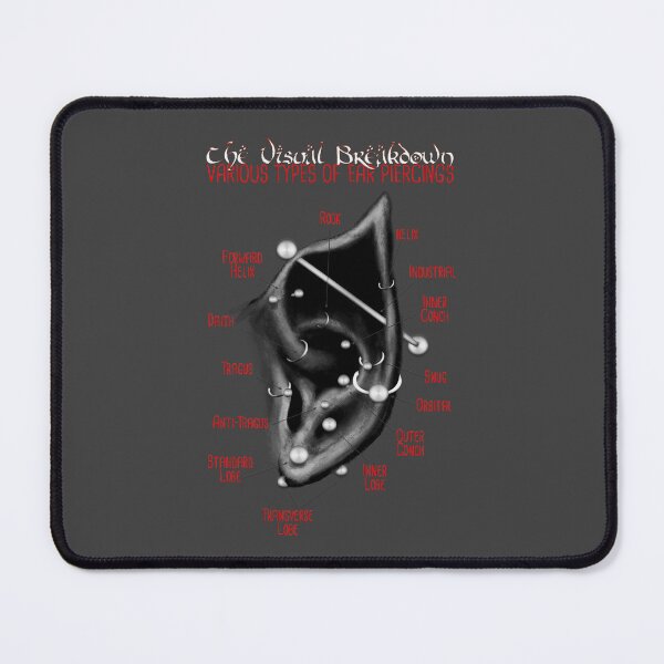 Item preview, Elf Ear Piercing Chart, Red, Black and Grey designed and sold by Jarrod Vandenberg.