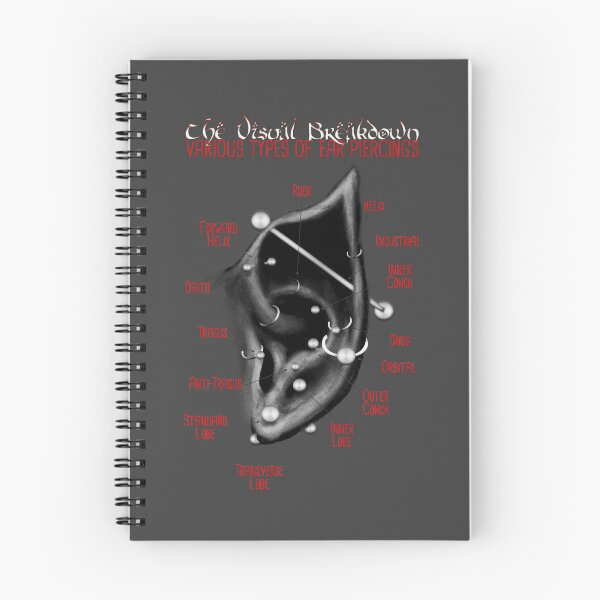 Item preview, Elf Ear Piercing Chart, Red, Black and Grey designed and sold by Jarrod Vandenberg.