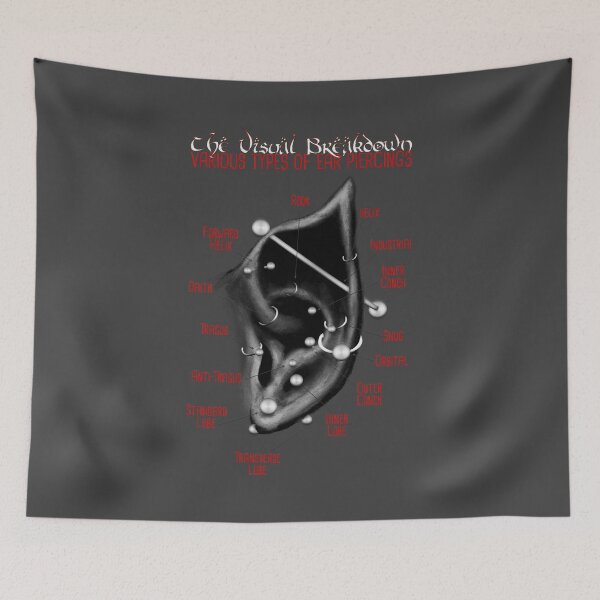 Item preview, Elf Ear Piercing Chart, Red, Black and Grey designed and sold by Jarrod Vandenberg.