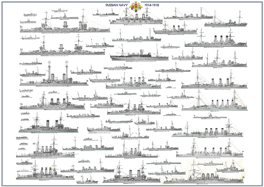 world of warships operations harder