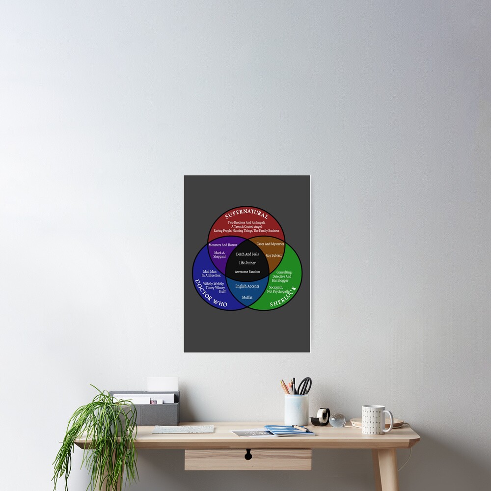 SuperWhoLock Venn Diagram Poster
