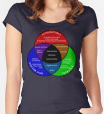 SuperWhoLock Venn Diagram Women's Fitted Scoop T-Shirt