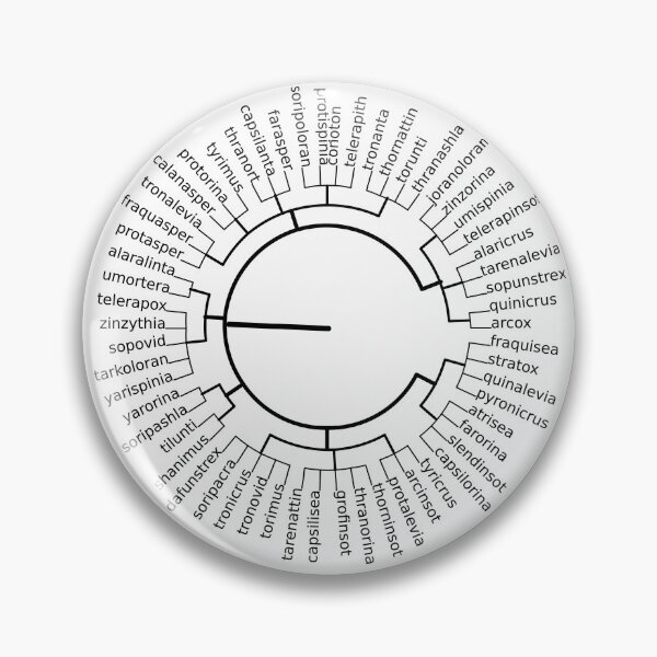 Item preview, Phylogeny of Other Worlds designed and sold by Mary Holstege.