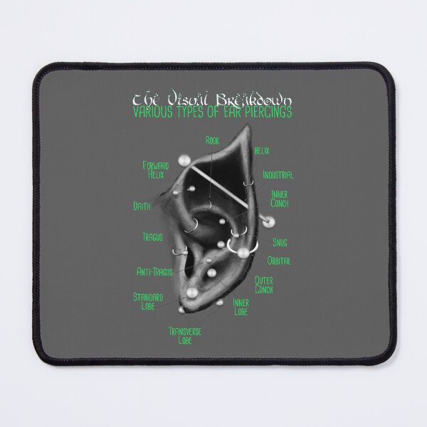Item preview, Elven Ear Piercing Chart, Black and Grey with Green designed and sold by Jarrod Vandenberg.