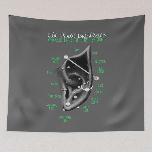 Item preview, Elven Ear Piercing Chart, Black and Grey with Green designed and sold by Jarrod Vandenberg.