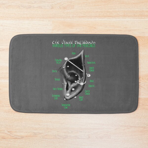 Item preview, Elven Ear Piercing Chart, Black and Grey with Green designed and sold by Jarrod Vandenberg.