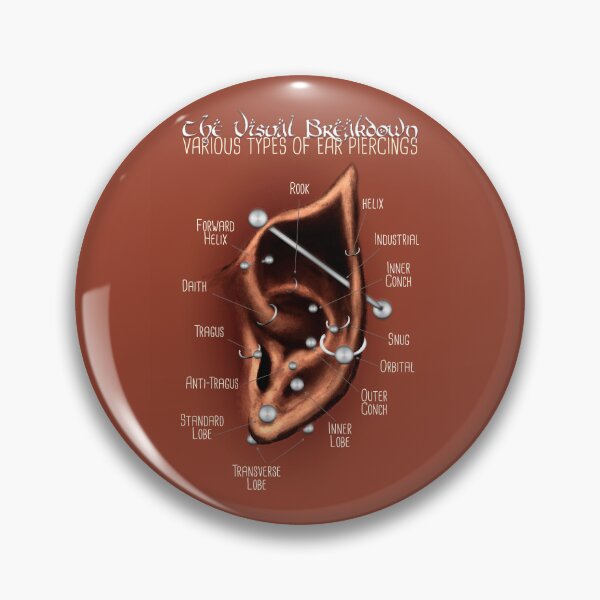 Item preview, Elven Ear Piercing Chart, Dark Skin Tone designed and sold by Jarrod Vandenberg.
