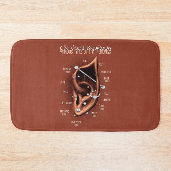 Item preview, Elven Ear Piercing Chart, Dark Skin Tone designed and sold by Jarrod Vandenberg.