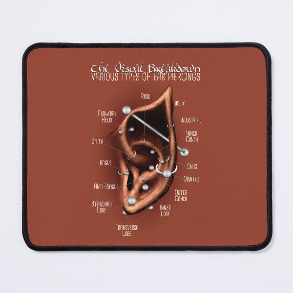 Item preview, Elven Ear Piercing Chart, Dark Skin Tone designed and sold by Jarrod Vandenberg.