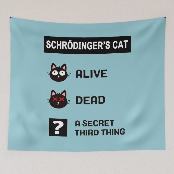 Item preview, Alive Dead or Secret Third Thing designed and sold by sirwatson.