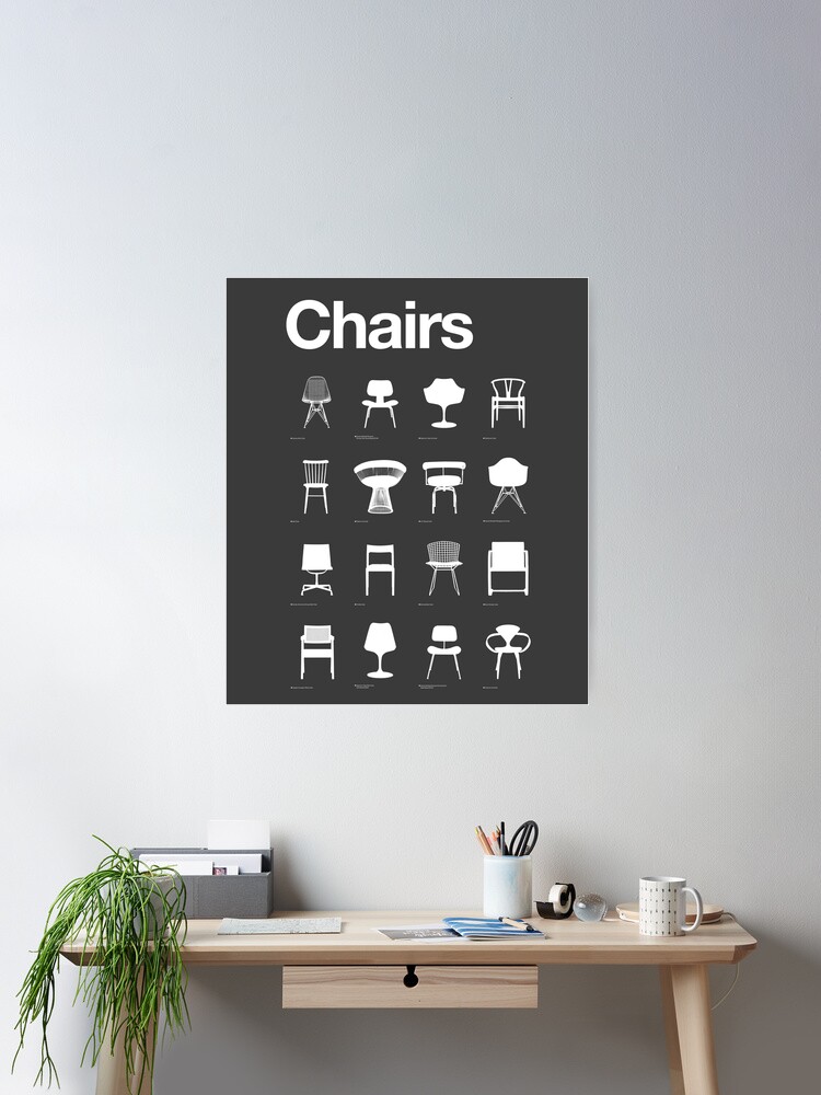 Chairs Iconic Chair Designs