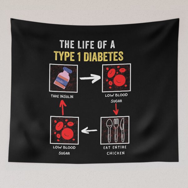 Item preview, A Day In The Life of Type 1 Diabetes Awareness designed and sold by POPLIN ⭐ ⭐ ⭐ ⭐ ⭐.