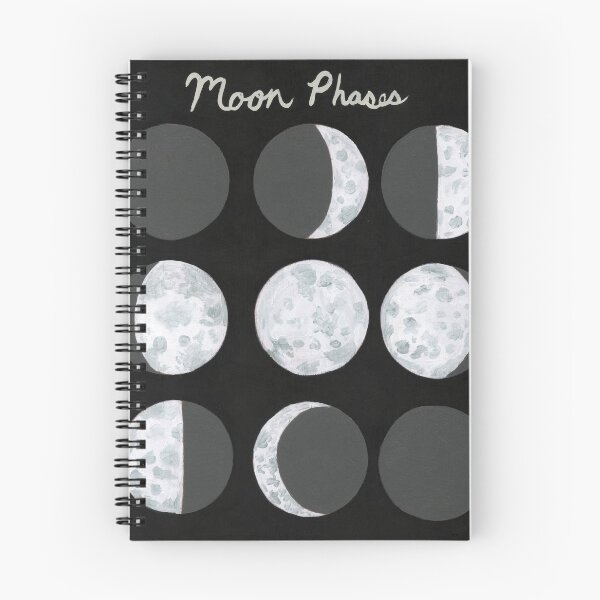 Item preview, Moon Phases Chart - Dark designed and sold by Amanda Laurel Atkins.