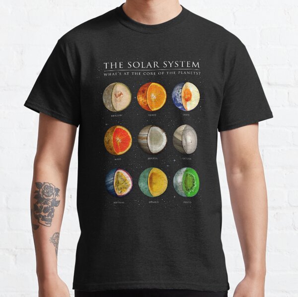 Item preview, The Solar System designed and sold by Gamma-Ray.