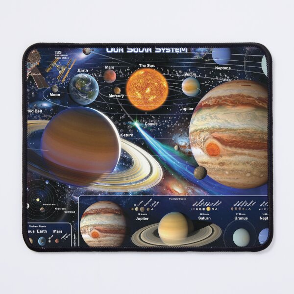 Item preview, Planets of the Solar System designed and sold by DavidPenfound.