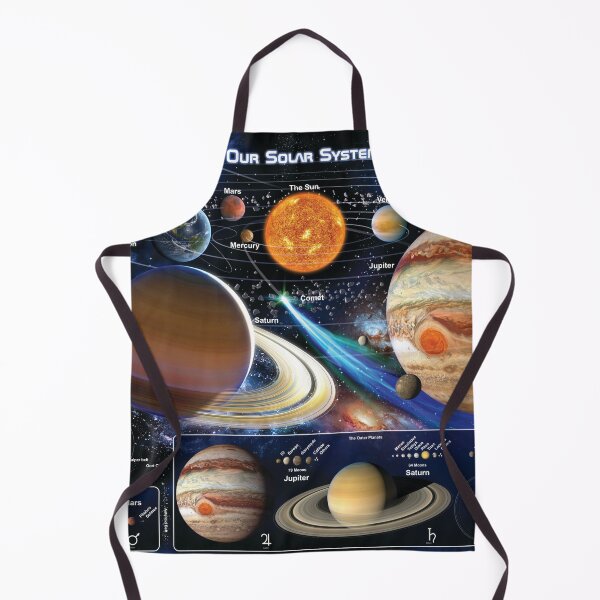 Item preview, Planets of the Solar System designed and sold by DavidPenfound.