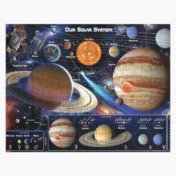 Item preview, Planets of the Solar System designed and sold by DavidPenfound.