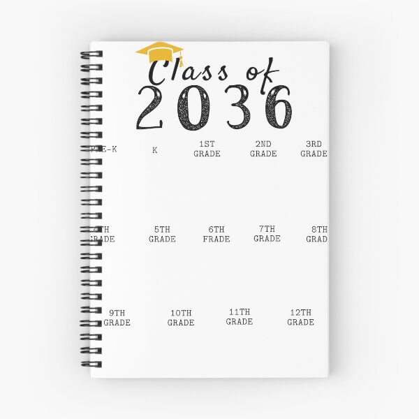 Item preview, Handprint Graduation Class of 2036 Grow With Me designed and sold by Merchking1.
