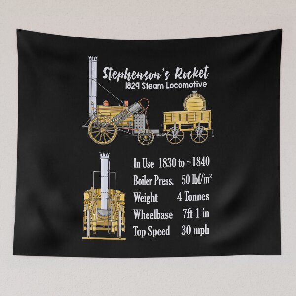 Item preview, Stephenson's Rocket Steam Train Locomotive Diagram Gift designed and sold by Maljonic.