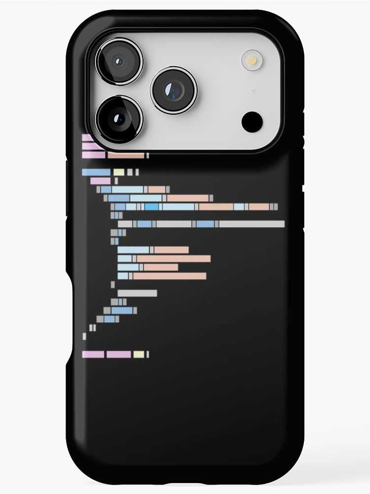Thumbnail 1 of 4, iPhone Case, Abstract React App Code designed and sold by cheeryscript.