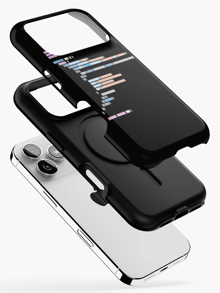 Thumbnail 2 of 4, iPhone Case, Abstract React App Code designed and sold by cheeryscript.