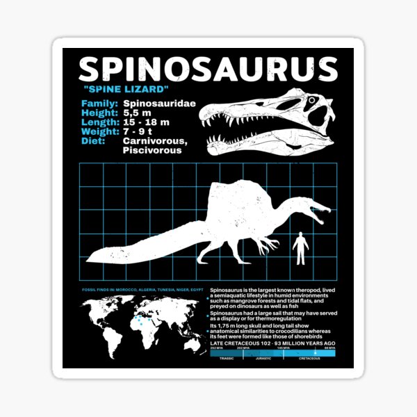 Item preview, Spinosaurus data sheet designed and sold by NicGrayGraphic.