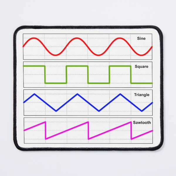 Item preview, Waveforms - Synthwave - Oscillator - Waves - Synth - Sine - Square - Pulse - Triangle - Sawtooth designed and sold by RazzArt.