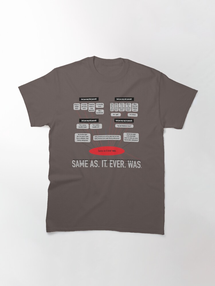 Same As It Ever Was T Shirt By Miskatonic Redbubble