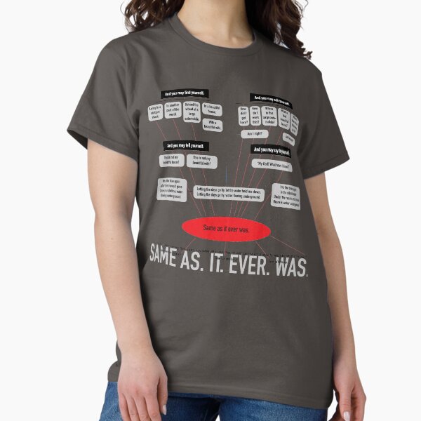 Item preview, Same As It Ever Was designed and sold by miskatonic57.