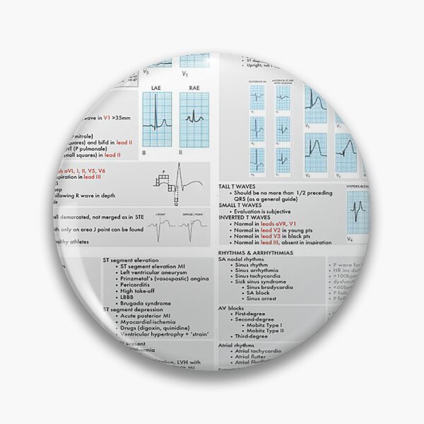 Item preview, ECG Cheat Sheet Cardiologist  designed and sold by ALISONABBOTTAU.