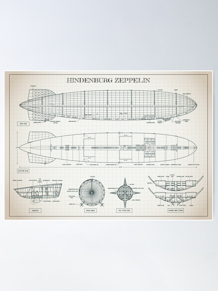 Alternate view of Hindenburg Zeppelin (Light Ivory Version) Poster
