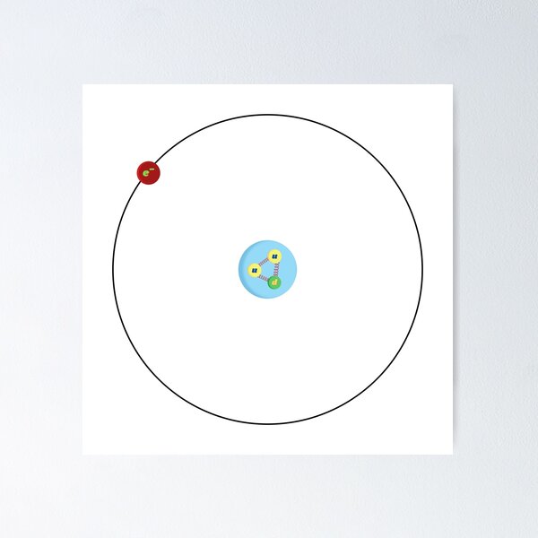 Item preview, Hydrogen atom, with proton made of quarks, physics and science designed and sold by NoetherSym.