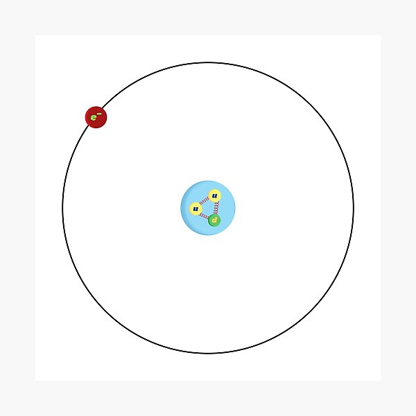 Item preview, Hydrogen atom, with proton made of quarks, physics and science designed and sold by NoetherSym.
