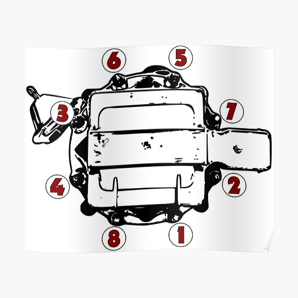 Small Block Chevy Firing Order Poster By Kennedywesley Redbubble